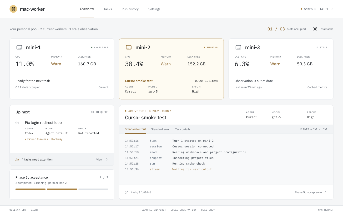 Dashboard showing connected Macs, queued tasks and completed work